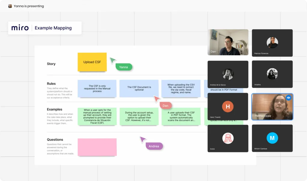 Example Mapping methodology for extracting business rules