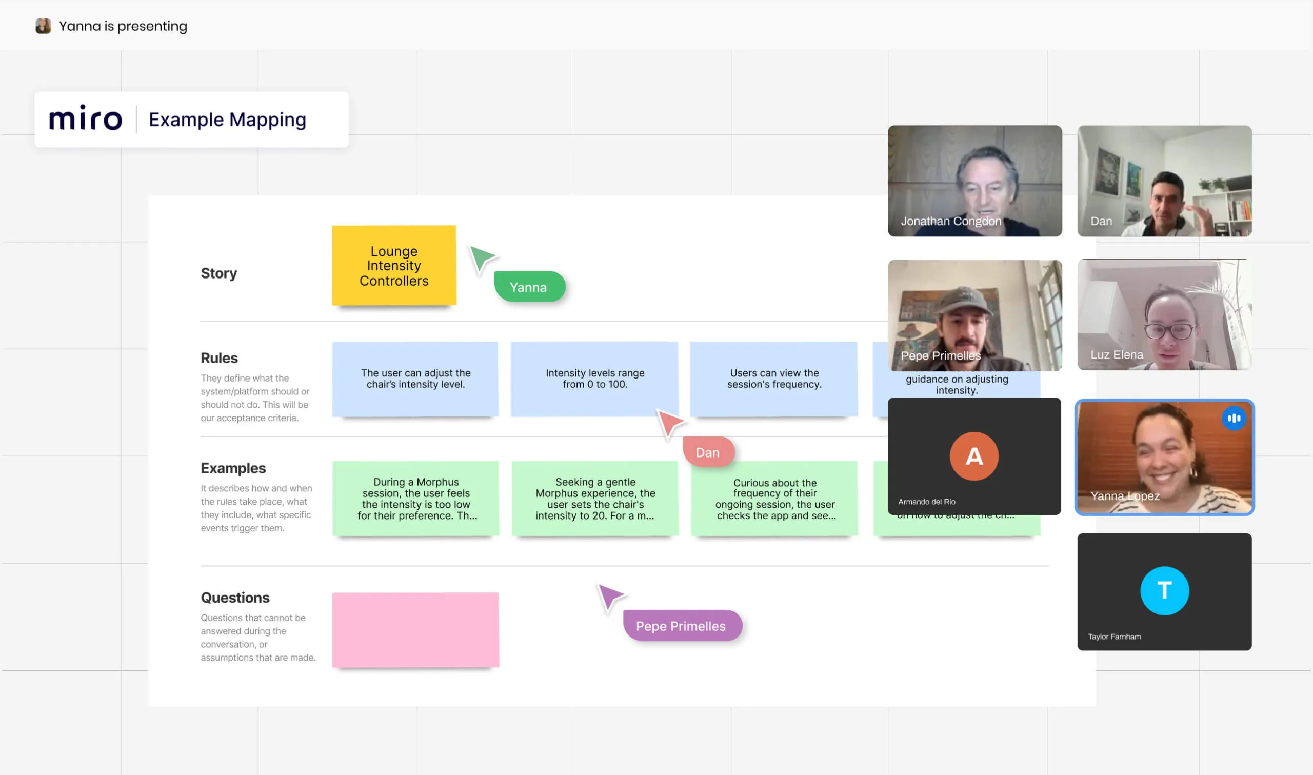 Example mapping — user story mapping session