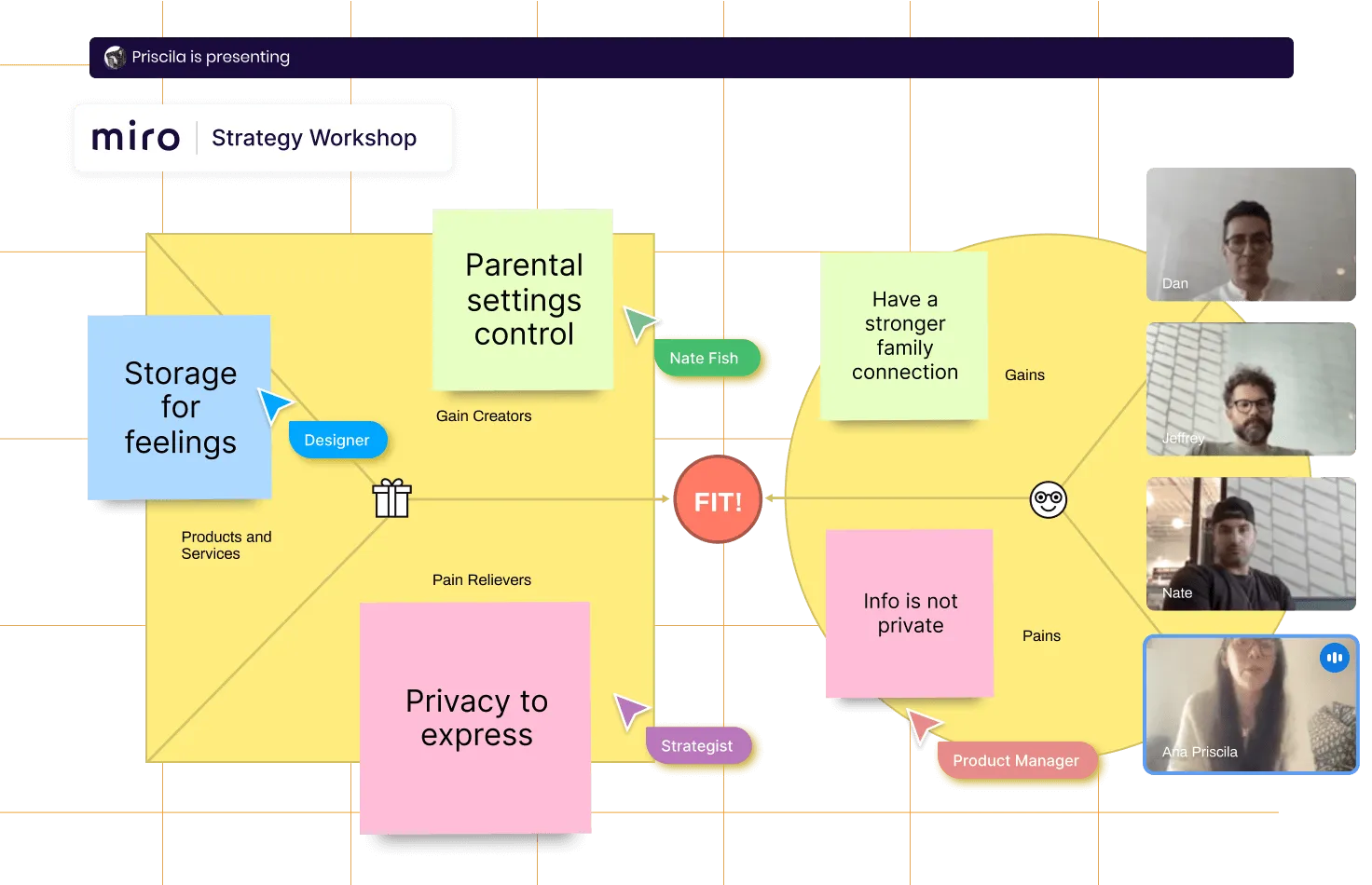 Footprint app strategy workshop