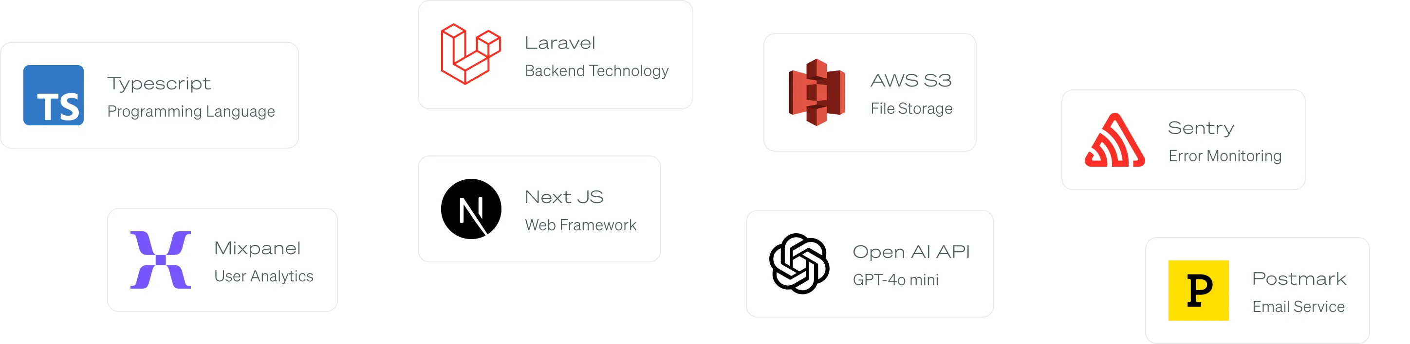 Wevolv tech stack