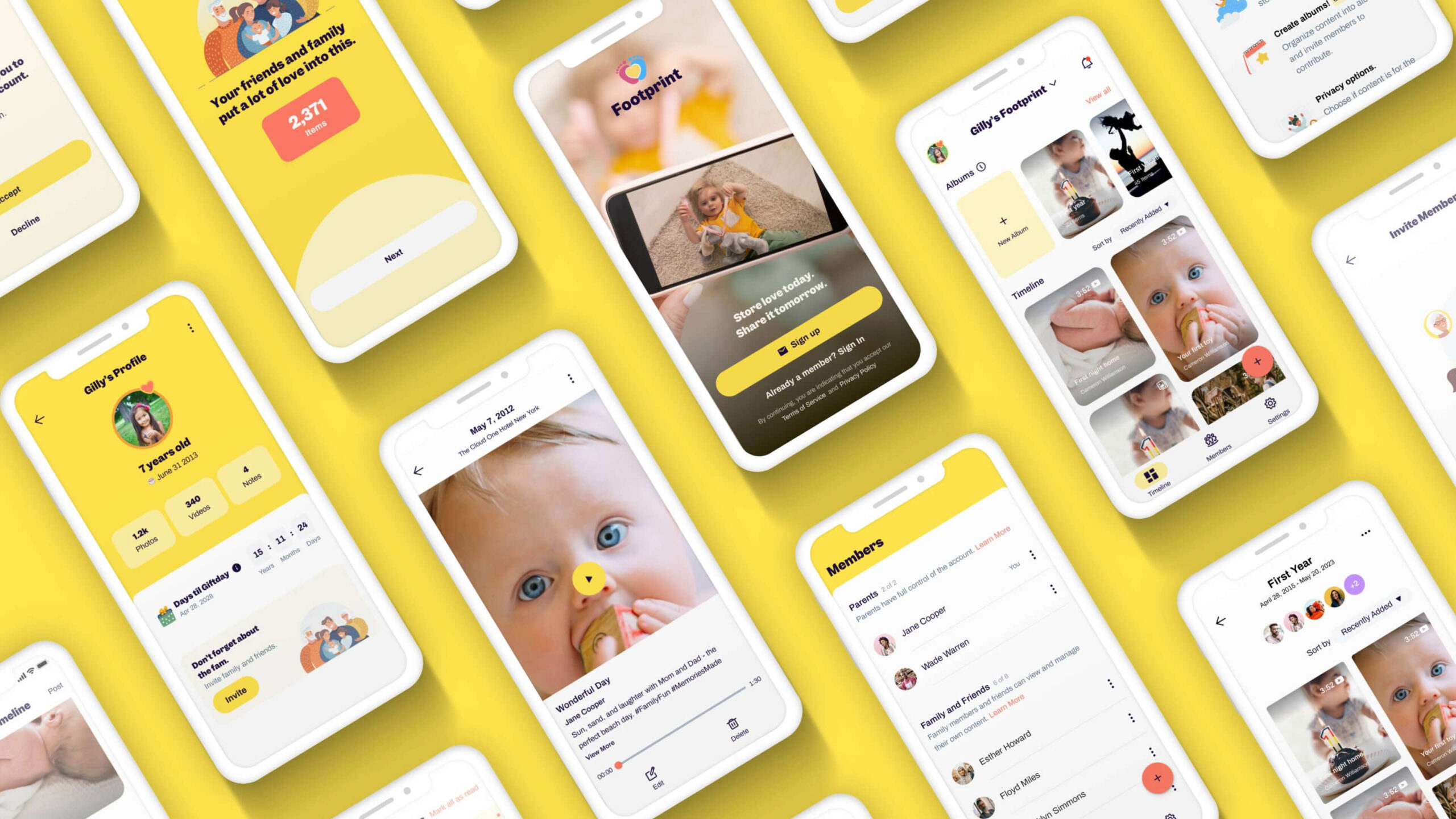 Footprint final product