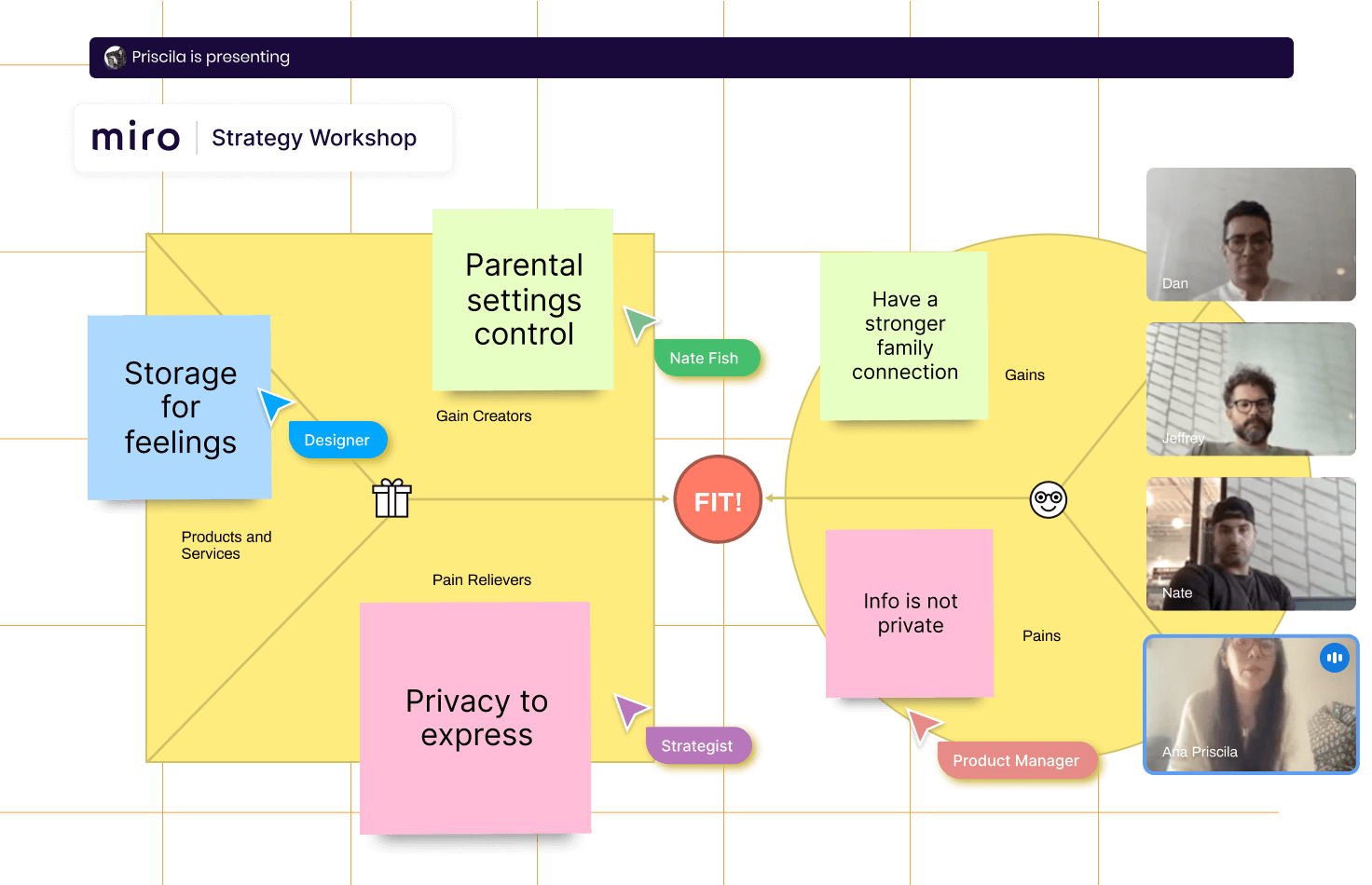 Footprint app strategy workshop