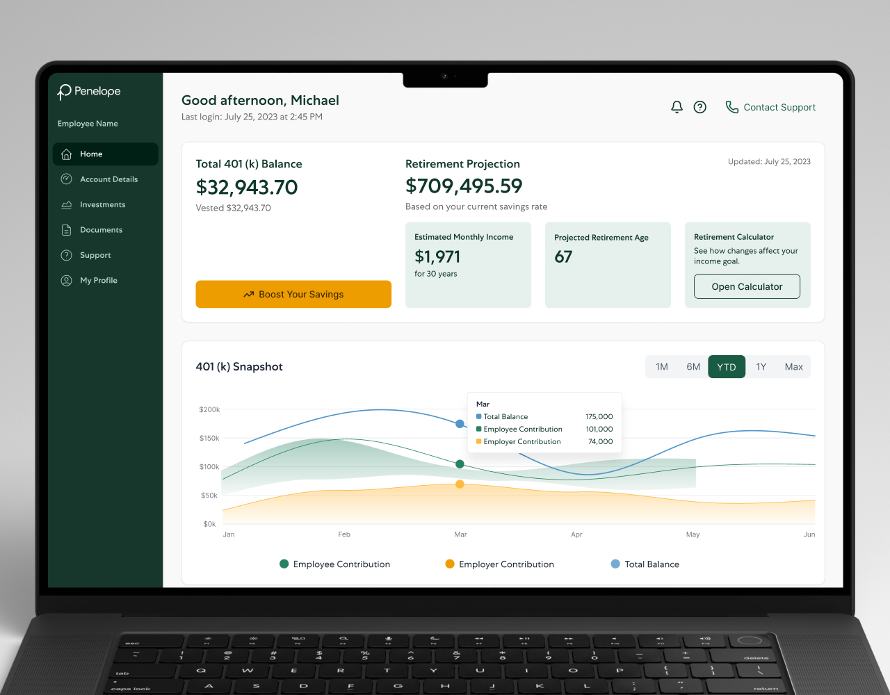 Penelope participant dashboard — 401(k) balance, retirement projection, contribution snapshot, and portfolio overview